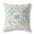 Homeroots 28 in. Patch Indoor & Outdoor Throw Pillow White & Light Blue 413971